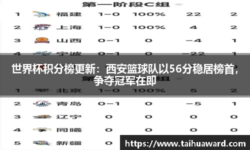 大众彩票平台